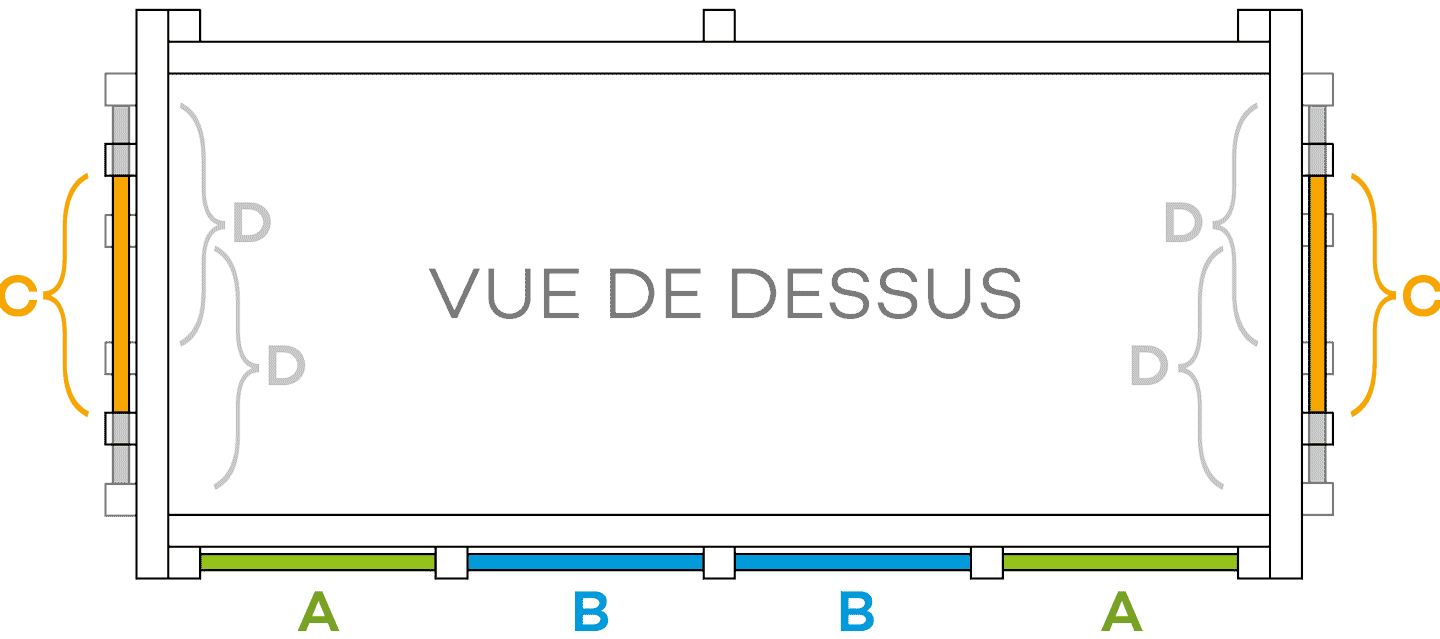 Positions possibles de l’échelle et du toboggan