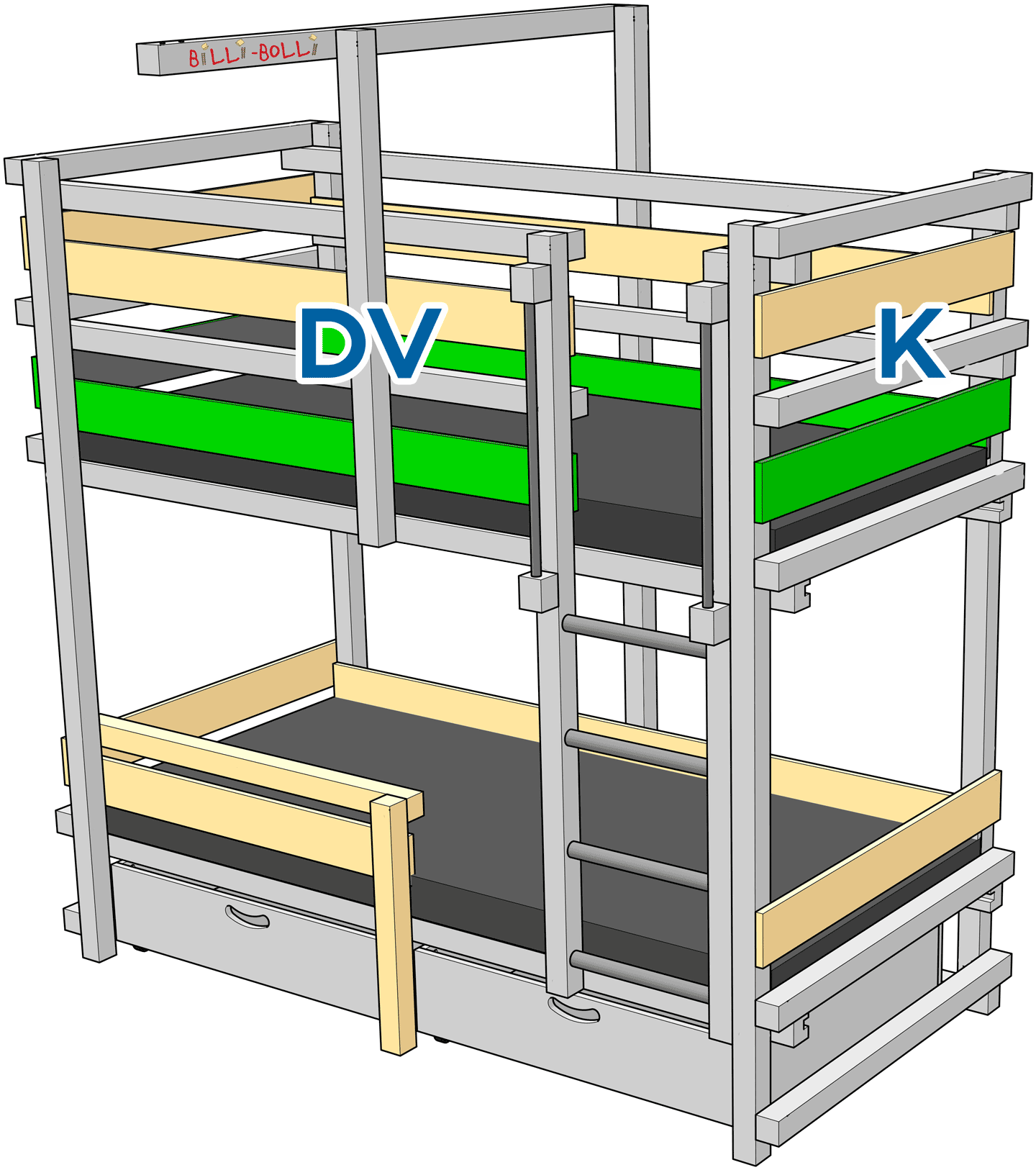 Paneles de protección