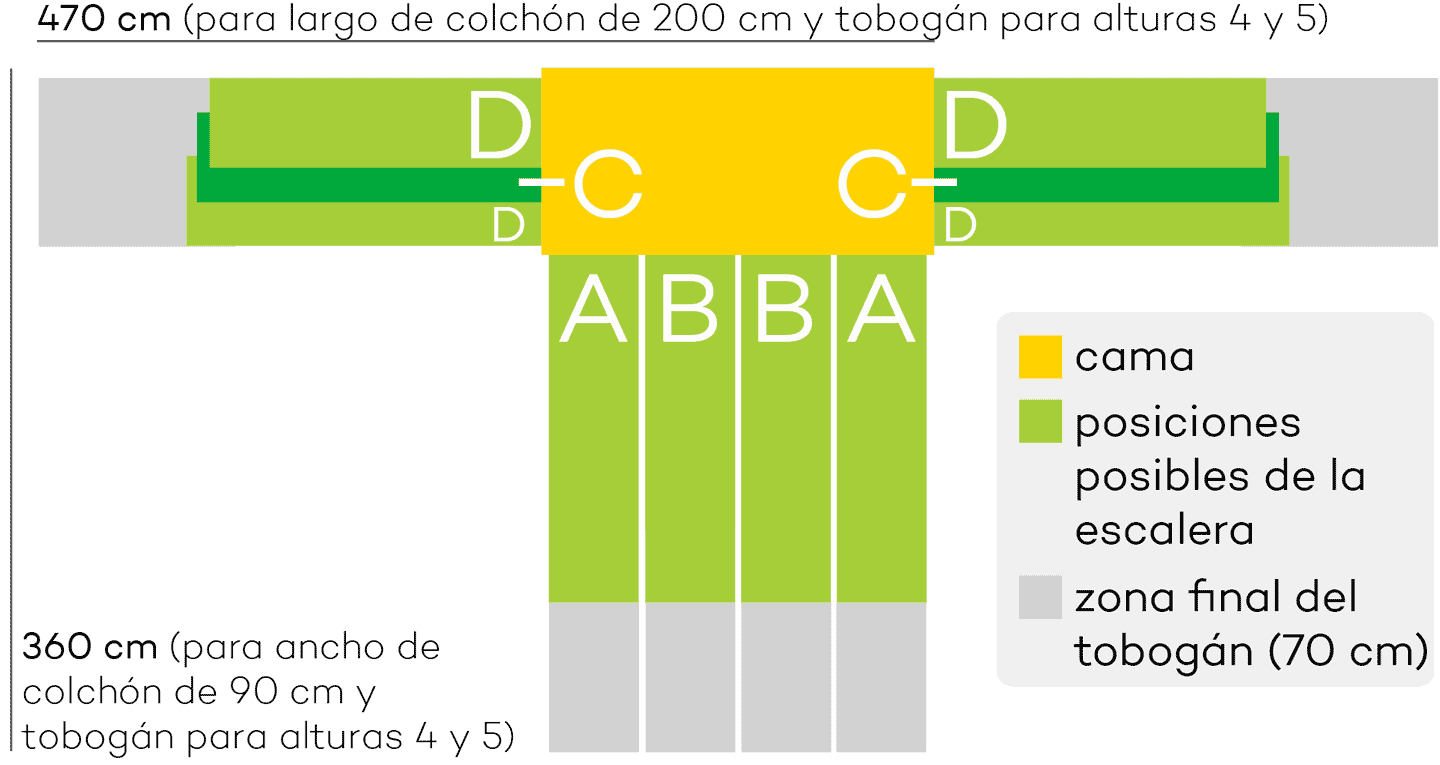 Tobogán